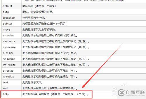 css怎么改變鼠標(biāo)