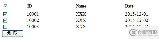 jQuery實(shí)現(xiàn)checkbox全選、反選及刪除等操作的方法詳解