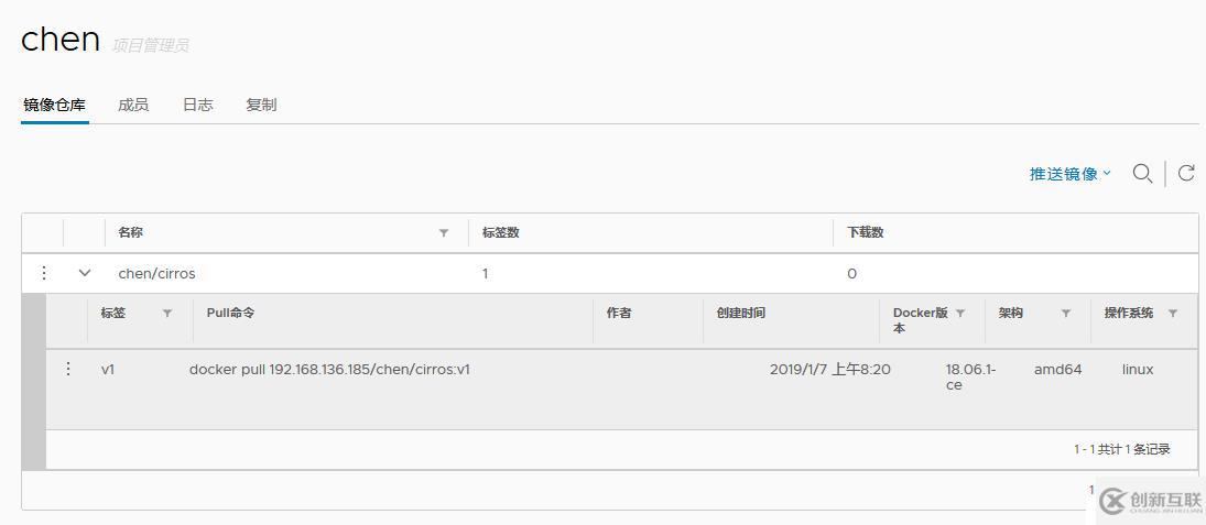 Harbor私有倉(cāng)庫(kù)的部署