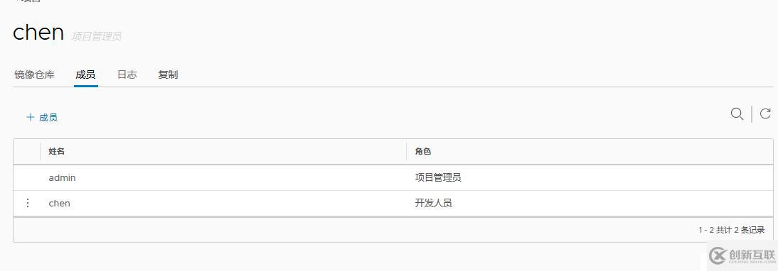 Harbor私有倉(cāng)庫(kù)的部署