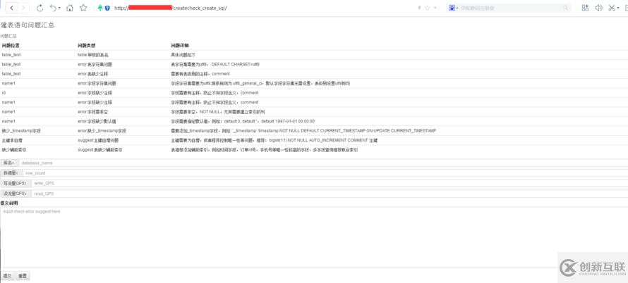 MySQL建表規(guī)范有哪些