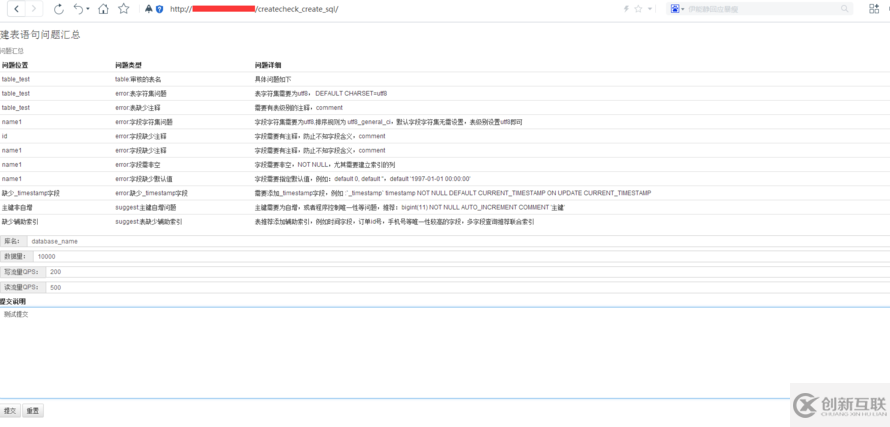 MySQL建表規(guī)范有哪些
