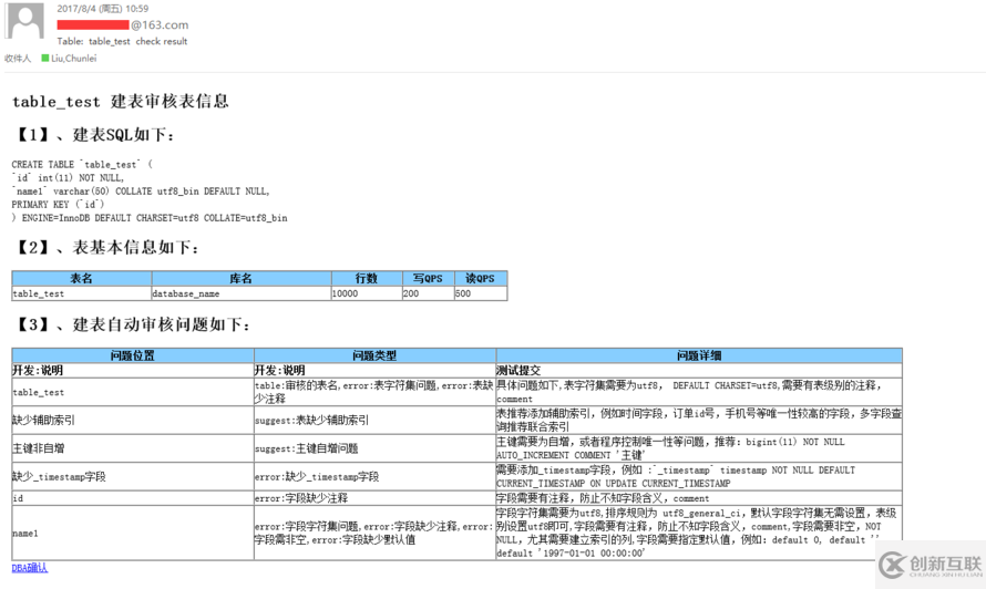 MySQL建表規(guī)范有哪些