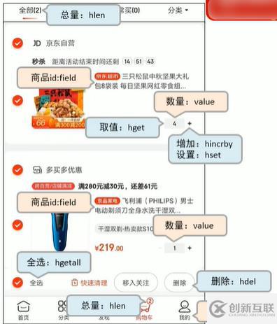 Redis數(shù)據(jù)類型及應用場景是什么