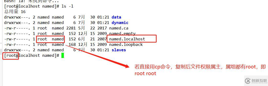 CentOS7怎么搭建DNS服務(wù)