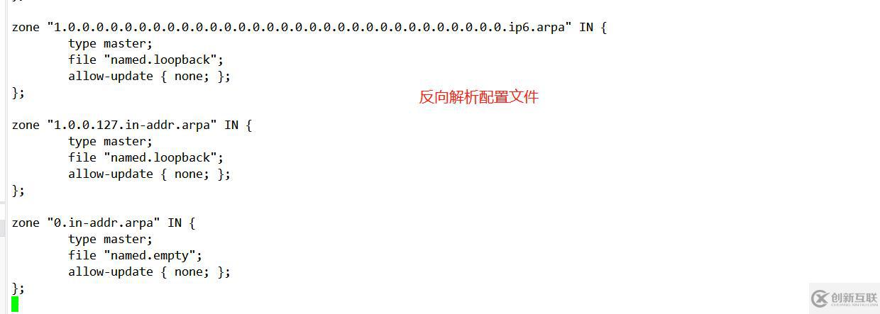 CentOS7怎么搭建DNS服務(wù)
