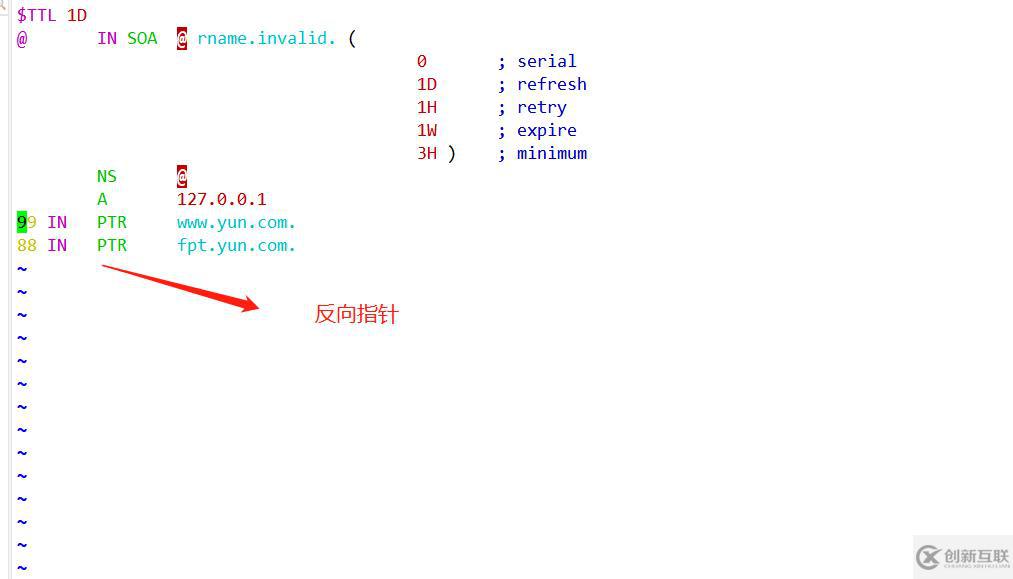 CentOS7怎么搭建DNS服務(wù)