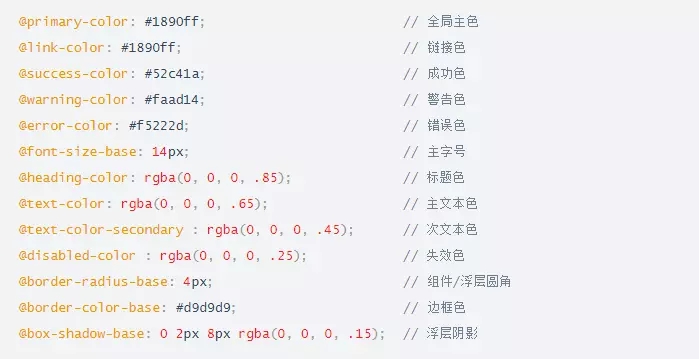 React降級(jí)配置及Ant Design配置的示例分析