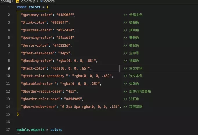 React降級(jí)配置及Ant Design配置的示例分析