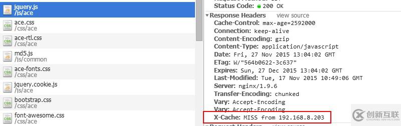 Debian下搭建Nginx和Tomcat服務(wù)器實(shí)現(xiàn)負(fù)載均衡的方法