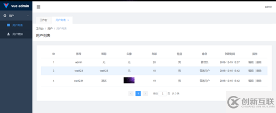 vue + element-ui的分頁問題實現(xiàn)