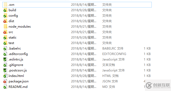 Vue+webpack項目配置便于維護的目錄結(jié)構(gòu)教程詳解