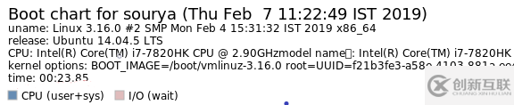 怎么進(jìn)行Linux啟動時(shí)間優(yōu)化