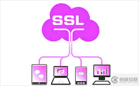 ca證書申請流程以及ca證書驅(qū)動(dòng)下載的機(jī)構(gòu)