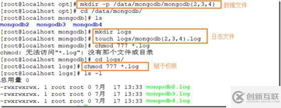 Mongodb的安裝，配置，啟動(dòng)與相關(guān)操作