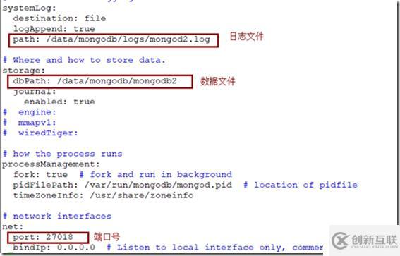 Mongodb的安裝，配置，啟動(dòng)與相關(guān)操作
