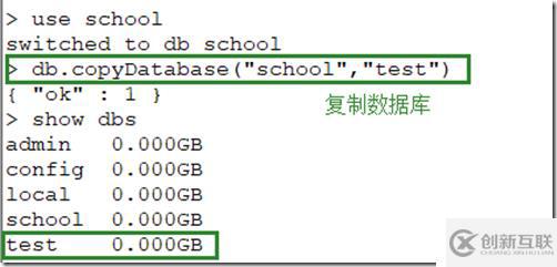Mongodb的安裝，配置，啟動(dòng)與相關(guān)操作