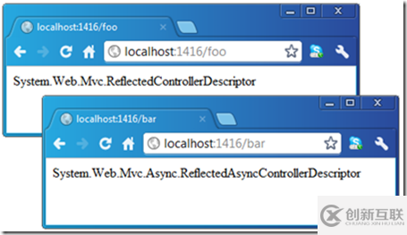 ASP.NET MVC涉及到的5個同步與異步分別是什么