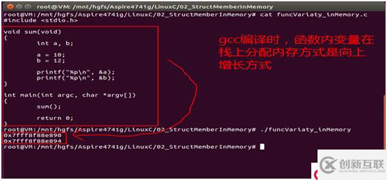 C語言中變量的內(nèi)存排布