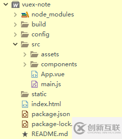 怎么使用Vuex實現(xiàn)一個筆記應用