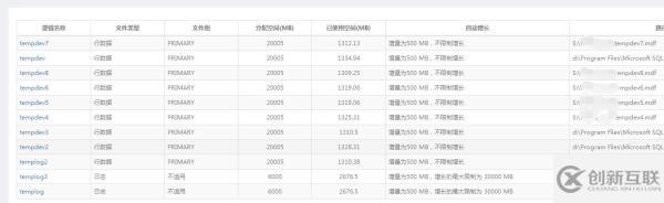 如何進(jìn)行數(shù)據(jù)庫(kù)性能調(diào)優(yōu)