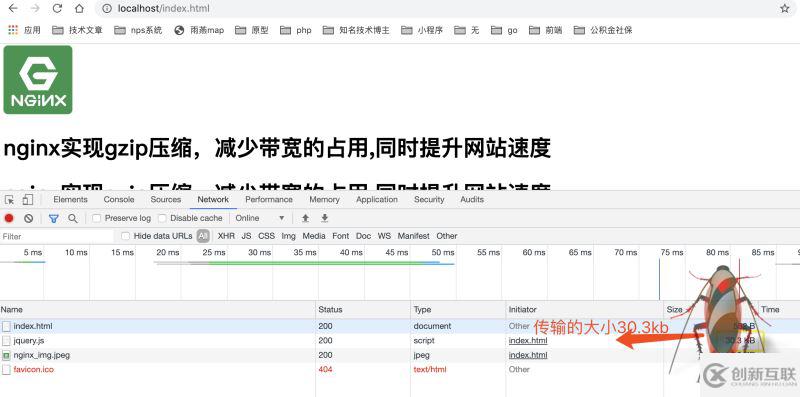 nginx中gzip壓縮提升網(wǎng)站速度的實現(xiàn)方法