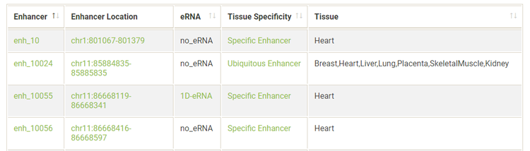 TiED數(shù)據(jù)庫有什么用