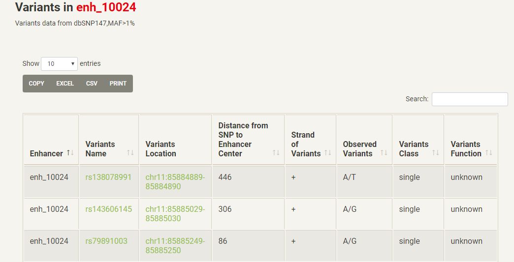 TiED數(shù)據(jù)庫有什么用