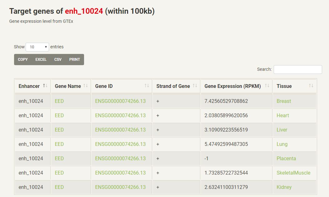 TiED數(shù)據(jù)庫有什么用