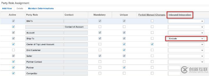 SAP CRM和Cloud for Customer訂單中業(yè)務(wù)伙伴的自動(dòng)決定機(jī)制是怎樣的