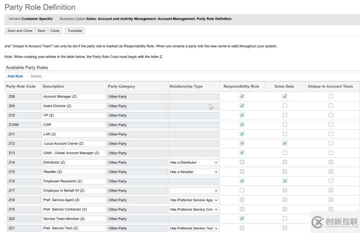 SAP CRM和Cloud for Customer訂單中業(yè)務(wù)伙伴的自動(dòng)決定機(jī)制是怎樣的
