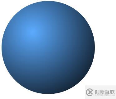 css3球體如何實(shí)現(xiàn)