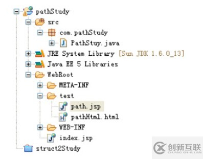 JavaWeb相對(duì)路徑如何使用