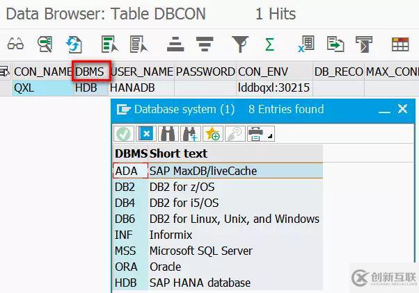 CRM, C4C和SAP Hybris的數(shù)據(jù)庫(kù)層設(shè)計(jì)是怎樣的