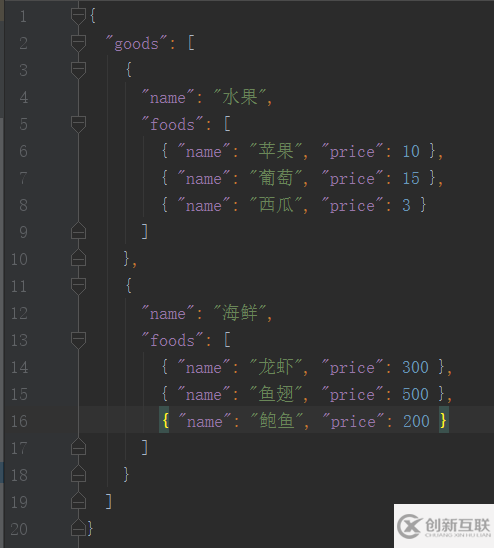 Vue2.0父組件與子組件之間的事件發(fā)射與接收實(shí)例代碼