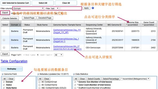 怎么使用Perl語言下載基因組數(shù)據(jù)