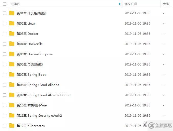 千鋒java視頻教程:Java微服務(wù)架構(gòu)2.0教程資源直接送