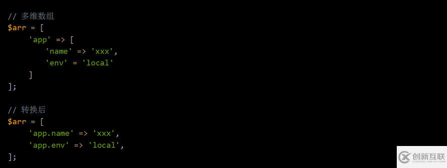 怎么做到Laravel配置可以網(wǎng)站后臺(tái)配置