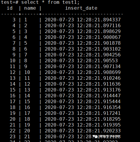 PostgreSQL邏輯復制數(shù)據(jù)不一致導致主庫wal log無限增大怎么辦