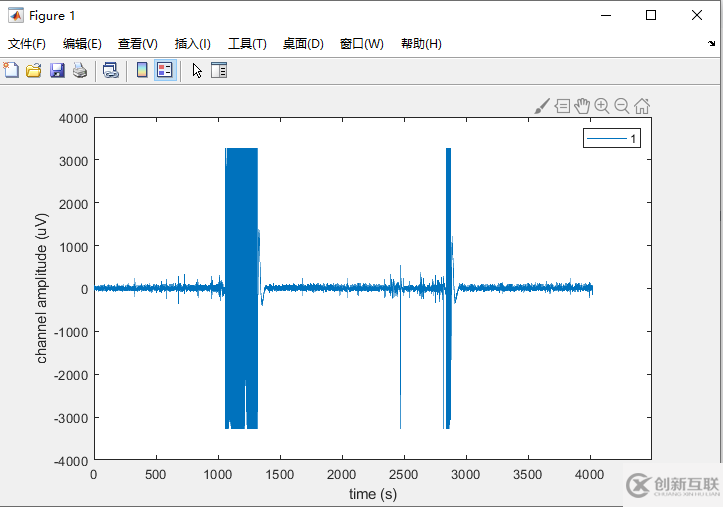 FieldTrip toolbox的安裝、配置與測(cè)試方法