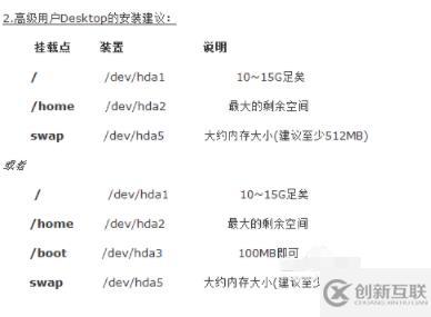 linux磁盤(pán)怎么分區(qū)