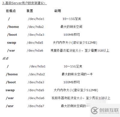 linux磁盤(pán)怎么分區(qū)