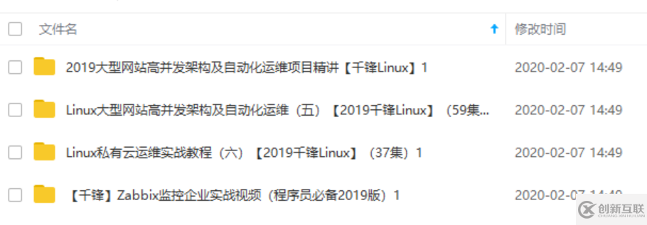 千鋒Linux云計算教程全套視頻合集：Dockerfile詳解（二）