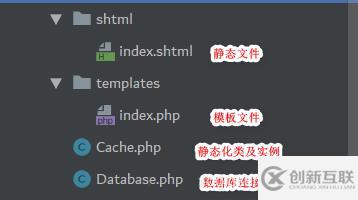 如何使用PHP頁(yè)面靜態(tài)化之純靜態(tài)與偽靜態(tài)