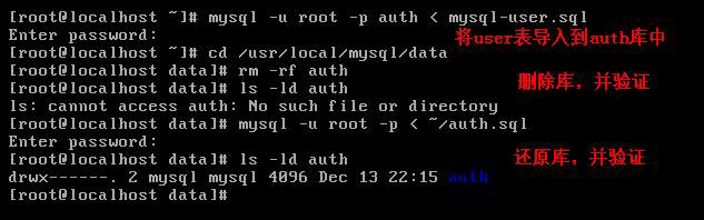 MySQL的權(quán)限設(shè)置和備份還原