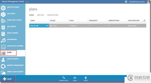 Windows Azure Pack與VMware VRA 對比(六)Azure Pack MSSQL PaaS功能測試