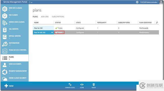 Windows Azure Pack與VMware VRA 對比(六)Azure Pack MSSQL PaaS功能測試