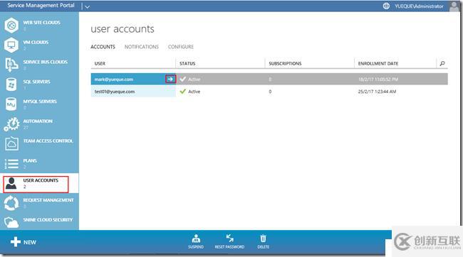 Windows Azure Pack與VMware VRA 對比(六)Azure Pack MSSQL PaaS功能測試