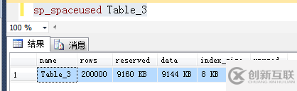 如何進行Sqlserver數據寫入表的測試