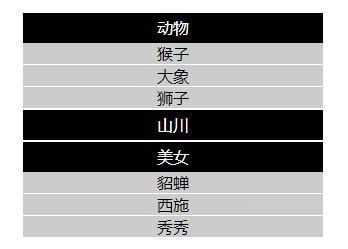 js中tab下拉顯示效果的實(shí)現(xiàn)方法